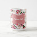Search for victorian roses mugs Flowers