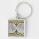 Search for correct key rings Maps