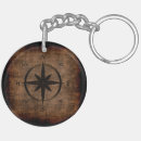 Search for antique compass key rings South