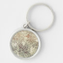 Search for rust key rings Texture