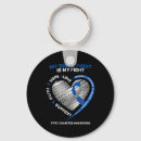 Search for diabetic key rings Type