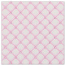 Search for craft supplies Minimalist