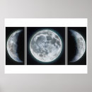 Search for moon phases posters Astronomy