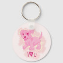 Search for puppy key rings Animals