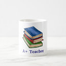 Search for a plus mugs Teacher