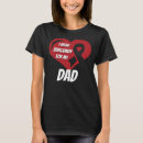 Search for dad multiples Support