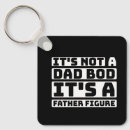 Search for figures key rings For him