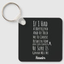 Search for senior night key rings Funny