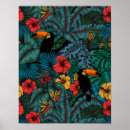 Search for banana leaf posters Floral