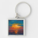 Search for sun key rings Abstract
