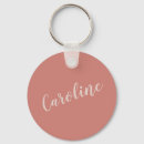 Search for aesthetic key rings Trendy