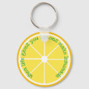 Search for slice key rings Citrus