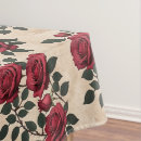 Search for old fashioned tablecloths Vintage