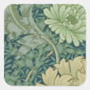 Search for movements stickers Design