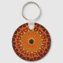 Search for canopy key rings Nature