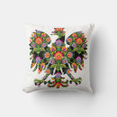 Search for polish folk Polska