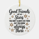 Search for like it or not christmas tree decorations Best friend