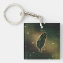 Search for space key rings planet
