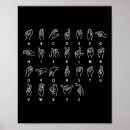 Search for i love you language signs Alphabet