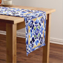 Search for italian table runners Mediterranean