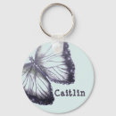 Search for sketched key rings Purple