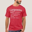 Search for joiners tshirts Tools