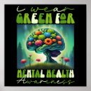 Search for mental health awareness posters Self care