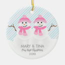 Search for snowman couple christmas tree decorations Couples