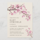 Search for sprinkle for girl invitations Watercolor