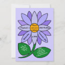 Search for sunflower 50th birthday invitations Fifty