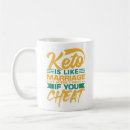 Search for funny diet quote mugs Humour
