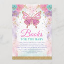 Search for candy 4x6 invitations Girl