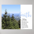 Search for psalm 1 posters God