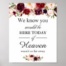 Search for you are here posters Chic