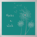 Search for make wishes art Make a wish