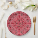 Search for watermelon plates Retro