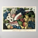 Search for currier ives posters Vintage