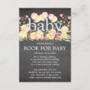 Search for little lamb baby shower invitations Sheep