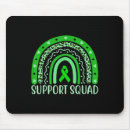 Search for information manager electronics Community support