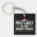Search for cookie key rings Santa