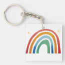 Search for magical key rings Watercolor
