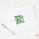 Search for vegetable garden stickers Kitchen