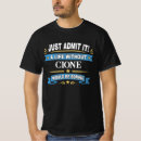 Search for cions Cione