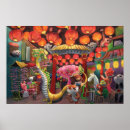 Search for animal zodiac posters Chinese new year