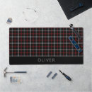 Search for masculinity mouse mats Pattern