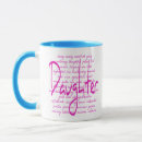 Search for synonym mugs Definition