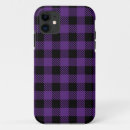 Search for loggers iphone cases Gingham