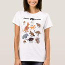 Search for australia womens tshirts Downunder