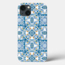 Search for details ipad cases Design