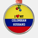 Search for colombian christmas tree decorations Flag of colombia